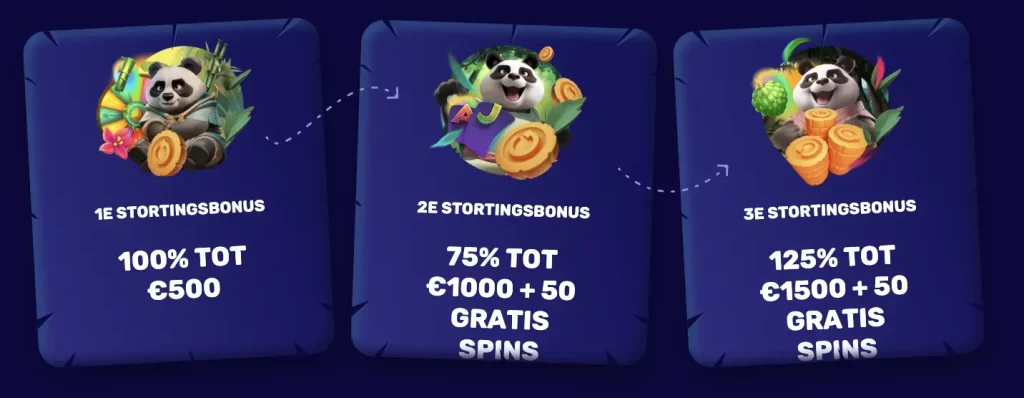 SpinPanda Welkomstbonussen